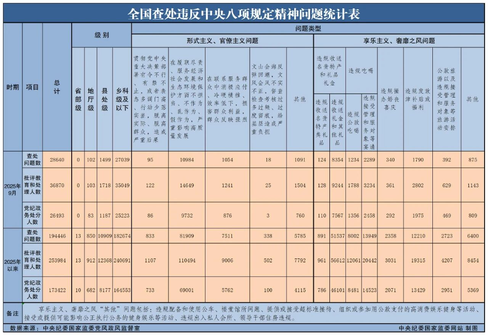 已编辑图片